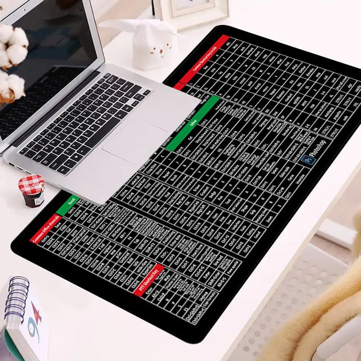 Luvikno | Tastaturmatte - Komfort - Beskyttelse - Multifunksjonell - Elegant design