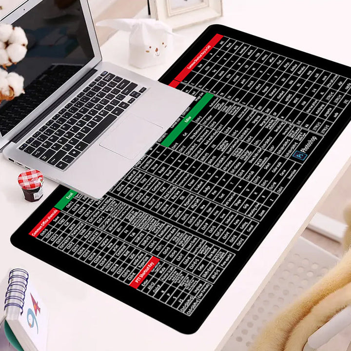 Anti-glid Tastaturpute | Luvikno