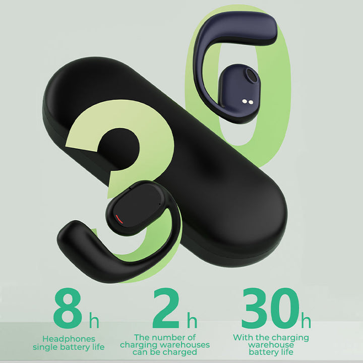 AirBeat Flex Open Ear Bluetooth Hodetelefoner – Komfortable og Sikkre Sporter | Luvikno