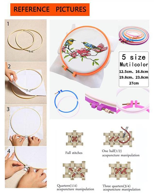 DIY Magic Broderipen Luvikno