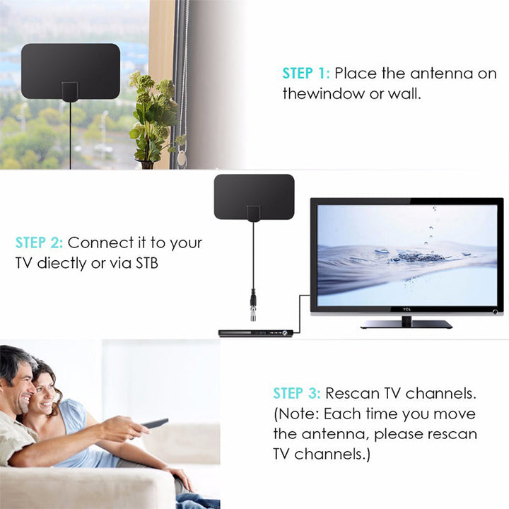 2023 oppgradering DIGITAL HDTV ANTENNE 4K | Luvikno