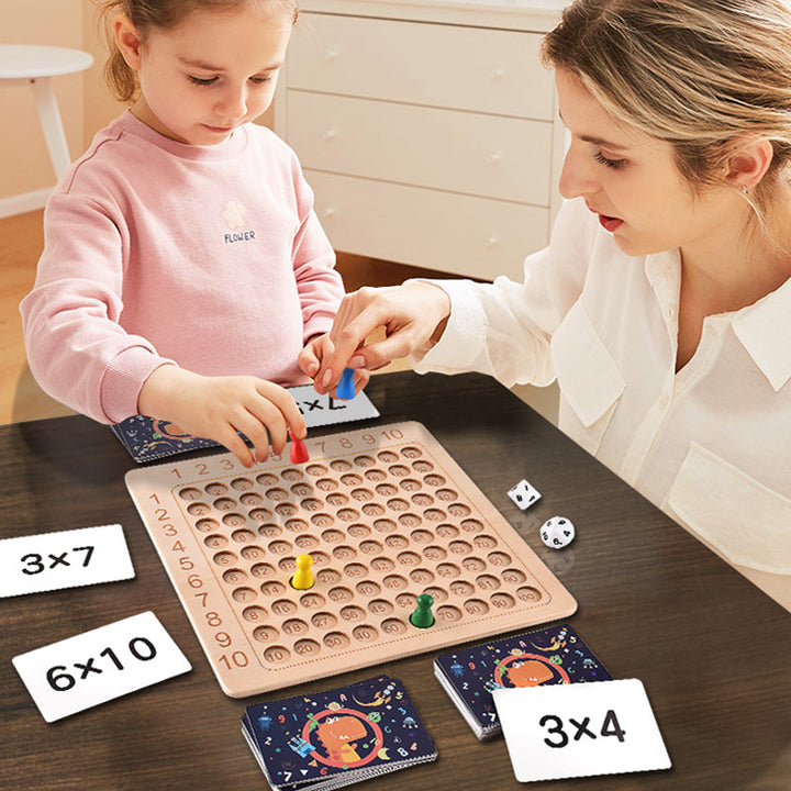 Luvikno | Multiplikasjons undervisningsmateriell for barnehageutdanning
