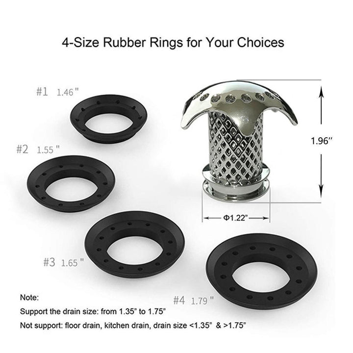 Drain Hair Catcher Protector Strainer | Luvikno