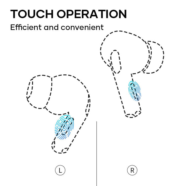 Støydempende Bluetooth ørepropper | Luvikno