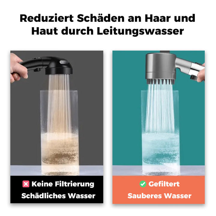 Extreme Duschhodet | Luvikno
