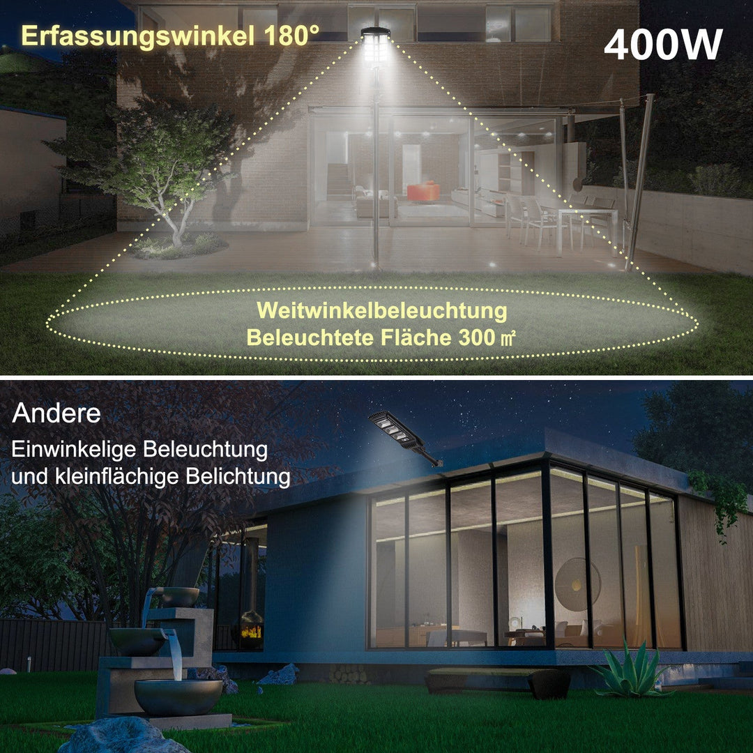 Solcellelampe gatebelysning med bevegelsessensor 300W/400W | Luvikno