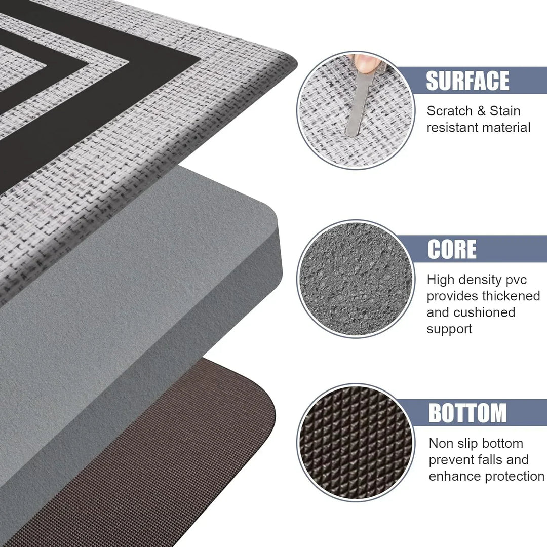 Anti-skli Teppe SoftGrip – Absorberende Vaskbar Teppe for Hver Plass | Luvikno
