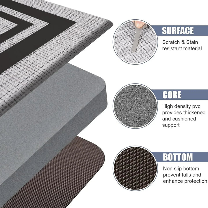 Anti-skli Teppe SoftGrip – Absorberende Vaskbar Teppe for Hver Plass | Luvikno