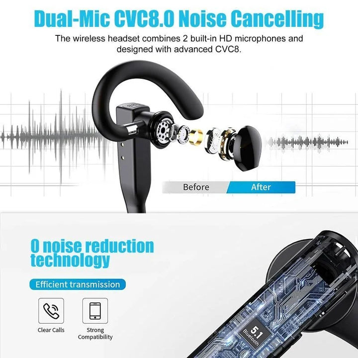 Trådløse Trucker Bluetooth 5.1 Ørepropper Headset | Luvikno
