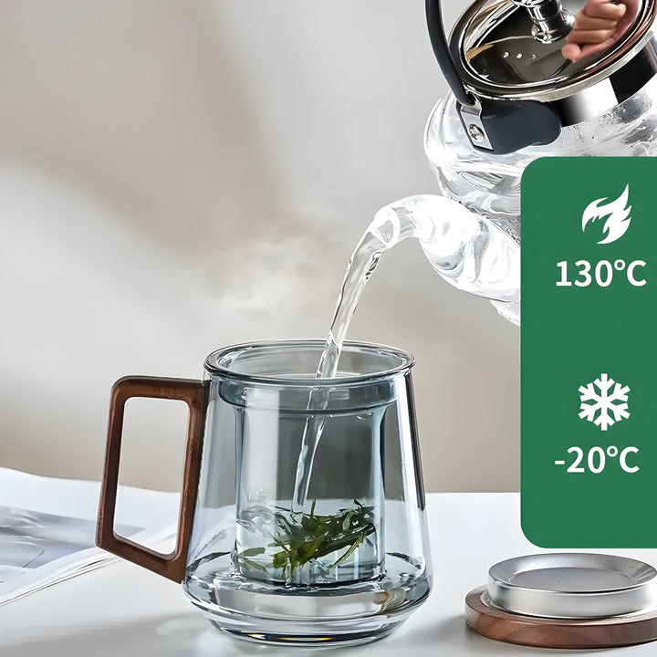 ArtisanBrew-kopp – Varmeresistent glass te kopp | Luvikno