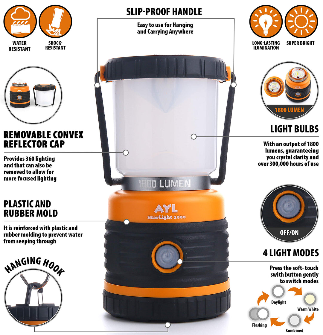 Luvikno | Ayl LED Campinglampe 1800Lm, Oppladbar, 4 Lysmoduser, Vanntett, 4400Mah Power Bank -