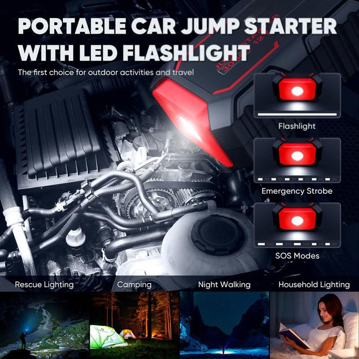 PowerBlitz Pro — Start trygt og bli aldri nede! | Luvikno