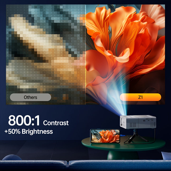 Luvikno | Ultra-Lys Mini Prosjektor 3000 Lumen – Bærbar, HDTV & USB, Ideell for Hjemmekino & Utendørs!