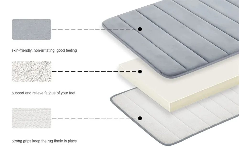 LuxSoft Memory Foam Bad Matte | Luvikno