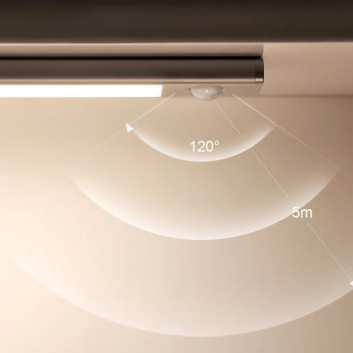 Luvikno | Intelligent induksjonsmagnetisk LED-lys