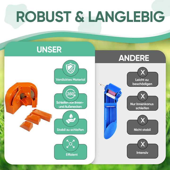 Luvikno | Hammer Drill Cutter Knivsliper