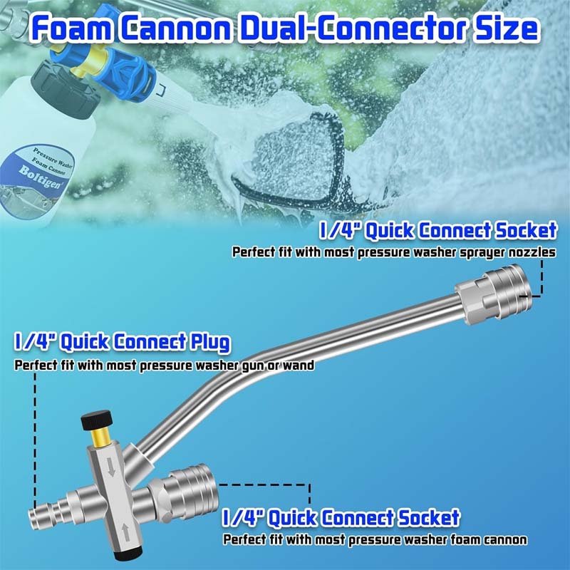 Skumkanon Dual Connector Tilbehør | Luvikno