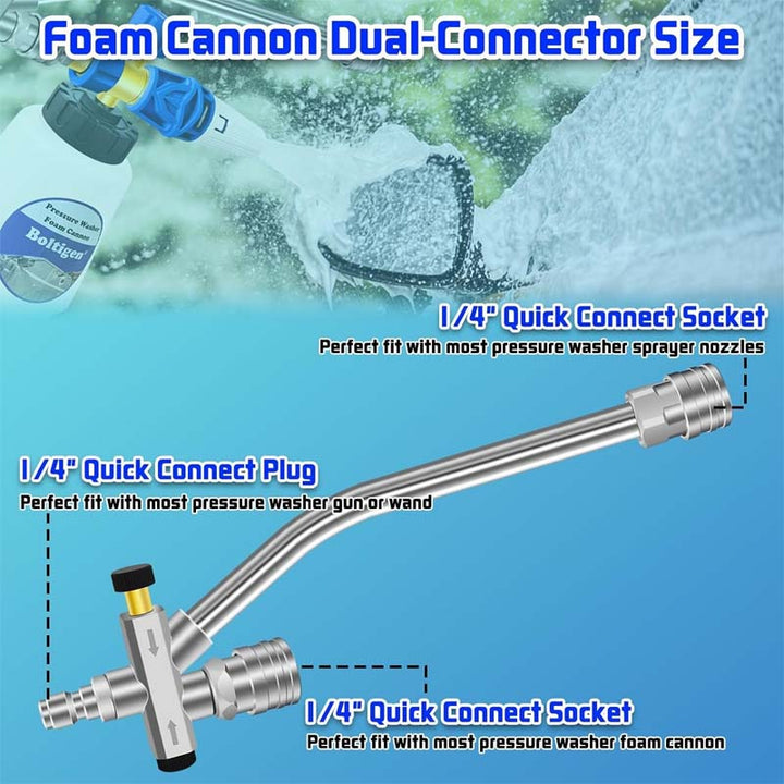 Skumkanon Dual Connector Tilbehør | Luvikno