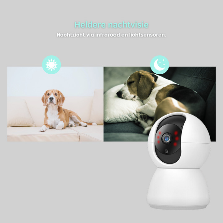Luvikno | Premiumpets Smart Kamera - Hold Kontakt med Kjæledyret Ditt