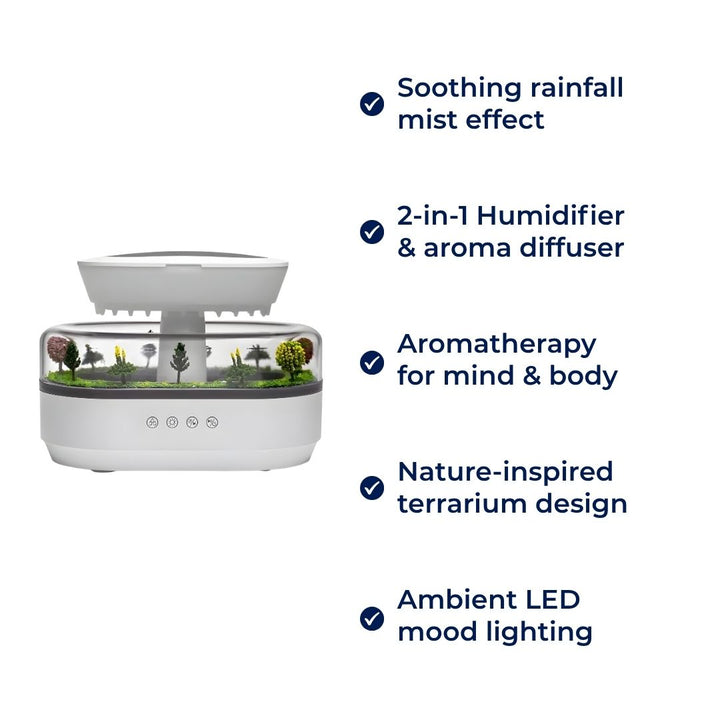 Dry-Air Relief – Stille LED Nattlys – Berolig Hud & Pust – Rolig Avslappende Søvn for Hjem & Soverom Luvikno