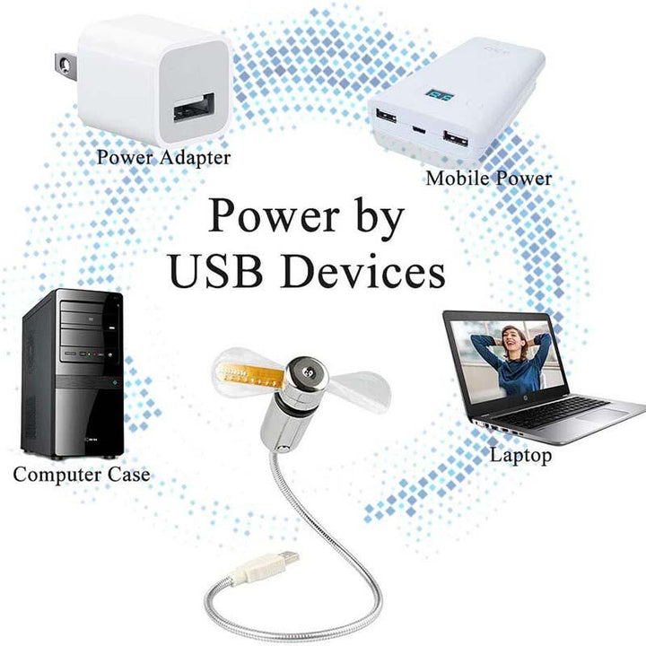 USB-vifte med LED-klokkbelysning | Luvikno
