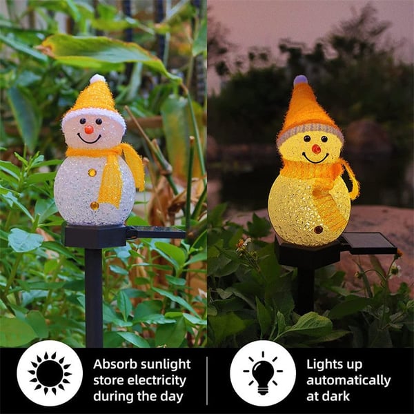 LumiFrost – Den solenergidrevne snømannen som lyser opp vinterkveldene dine Luvikno