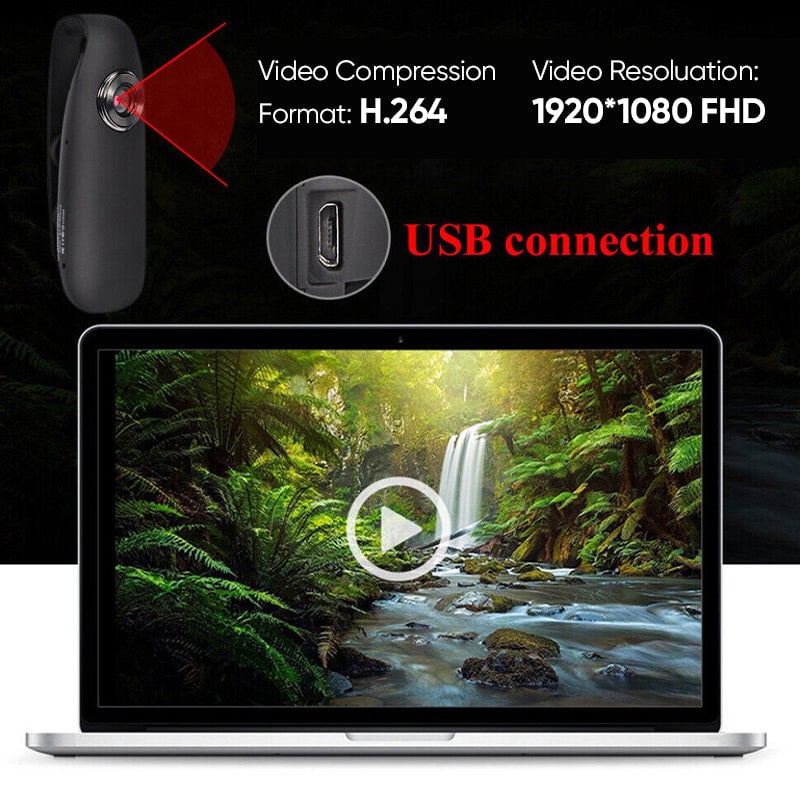 Saker Mini Kamera 1080P Video | Luvikno