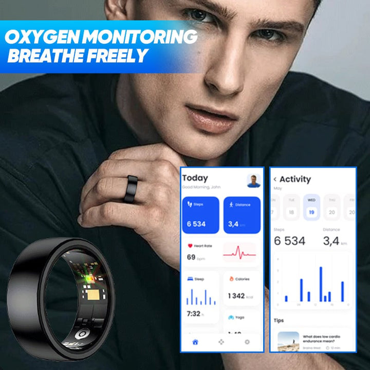 Bluetooth Smart Ring | Luvikno