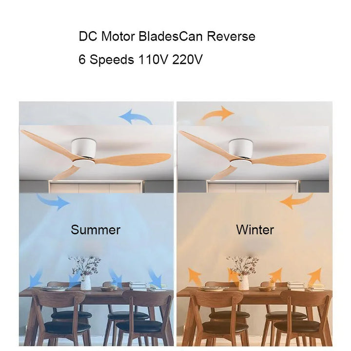 42-52 Tommers Takvifter med DC Motor — Fjernkontroll Lave Gulvkjøling Vifter, Ingen Lys, Hvit Tre & Svart Alternativer | Luvikno