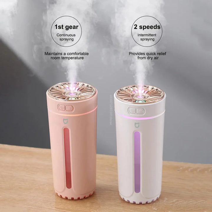Luvikno | Airvana Mistmaker | Hviske-stille luftfukter med aromaterapi
