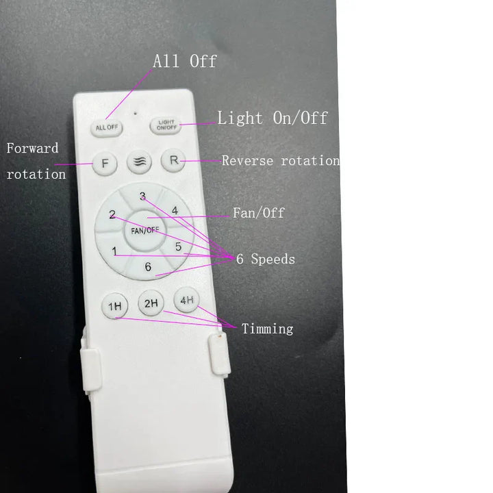42/52 Tommers Takvifter med LED Lys - 3 Farger, 6 Hastigheter DC Motor, Fjernkontroll, Lave Gulvdekorative Vifter med Belysning | Luvikno