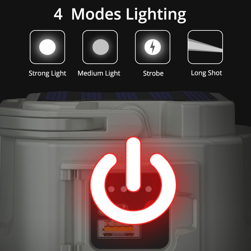 Solar LED Utendørs USB Oppladbart Explorer Campinglys | Luvikno
