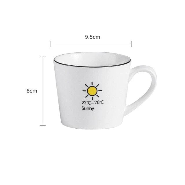Alt om stemningen i dag Kaffe Kopp Luvikno