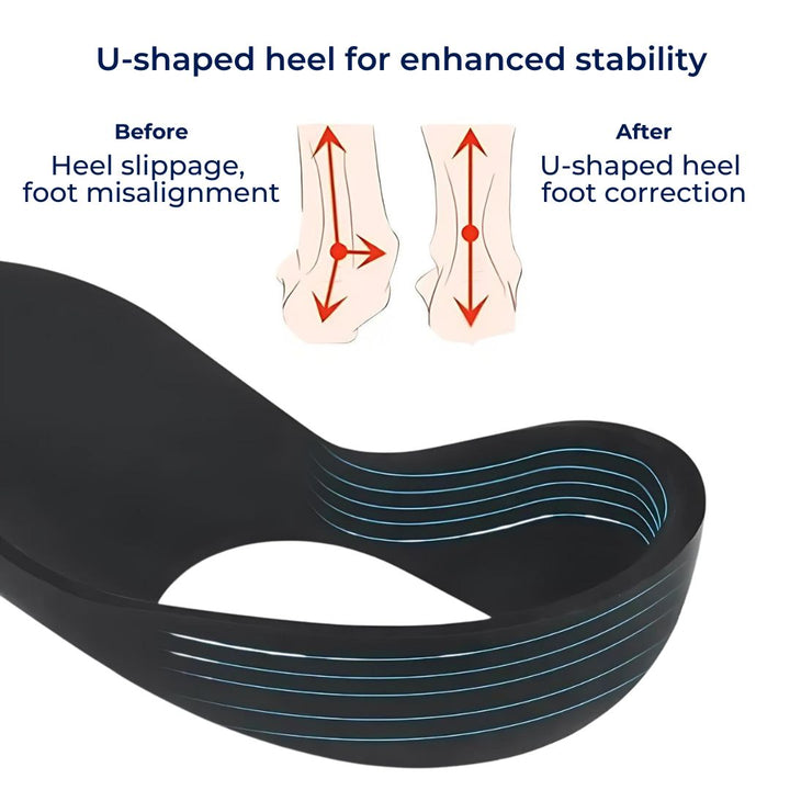 ArchEase Sålinnlegg for Flate Føtter | Sålinnlegg for Plantar Fasciitis - Fotbue Støtte Sålinnlegg - Fot Dempende Luvikno