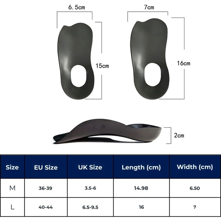 ArchEase Sålinnlegg for Flate Føtter | Sålinnlegg for Plantar Fasciitis - Fotbue Støtte Sålinnlegg - Fot Dempende Luvikno