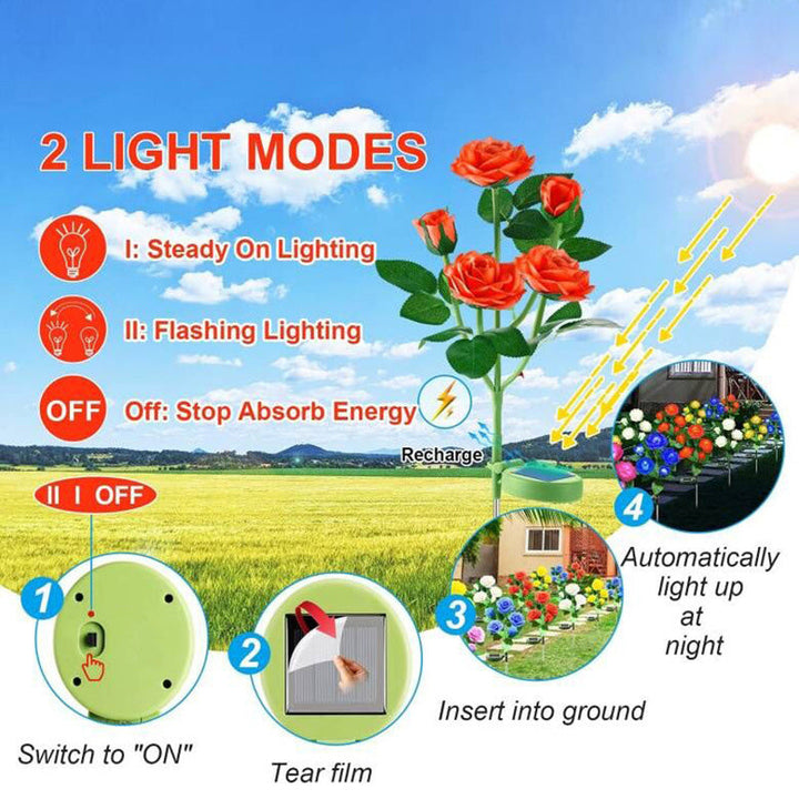 Moderne Art Deco Solar Vanntett Rosa Plast Rustfritt Stål LED Bakkeplugg Utendørs Lys For Hage | Luvikno