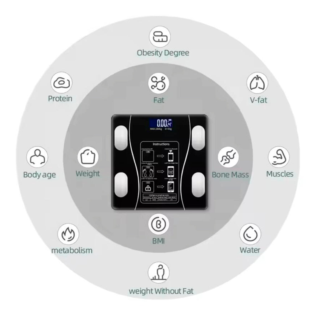 Kroppsskala (180 kg) Pro - BMI-funksjon & Bluetooth | Luvikno