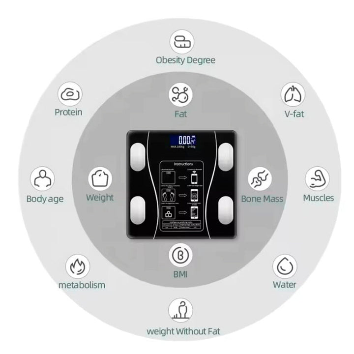 Kroppsskala (180 kg) Pro - BMI-funksjon & Bluetooth | Luvikno