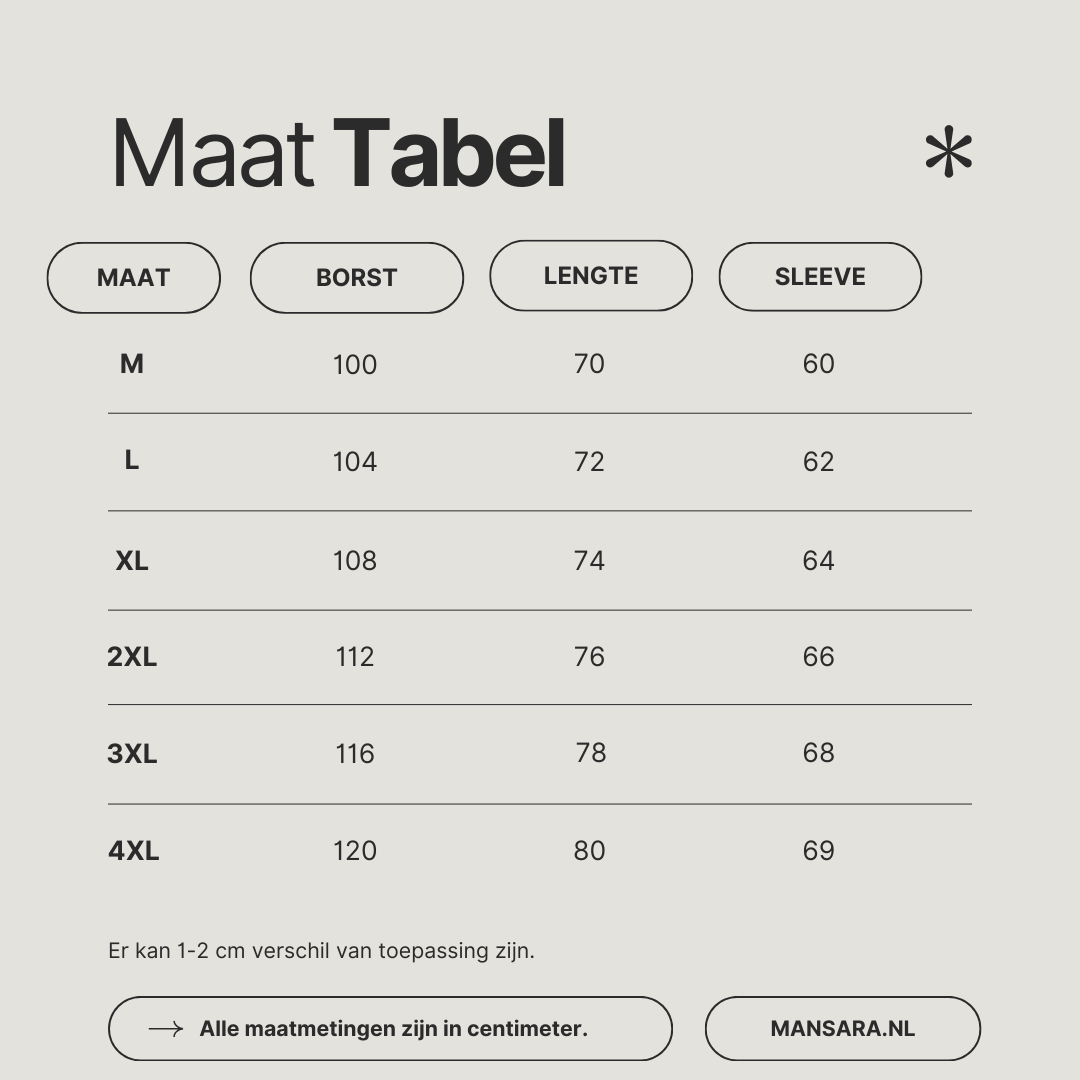 Luvik | Premium Miesten Parka tyyliin ja suojan vuoksi kylmää vastaan