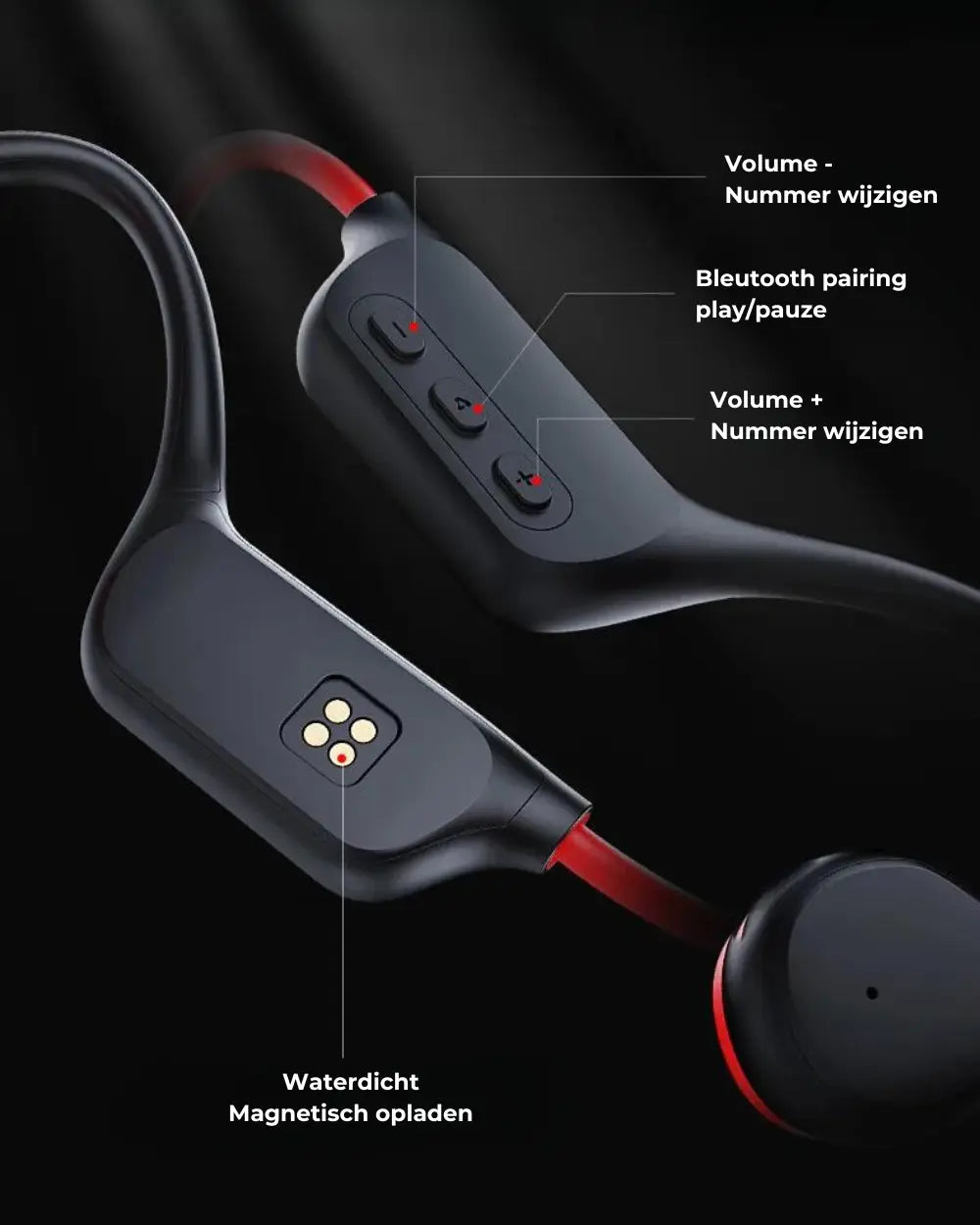Luvikno | Bone conduction Hodetelefoner - Sikker Sykling & Løping