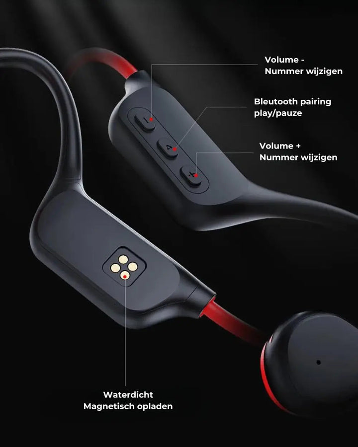 Luvikno | Bone conduction Hodetelefoner - Sikker Sykling & Løping