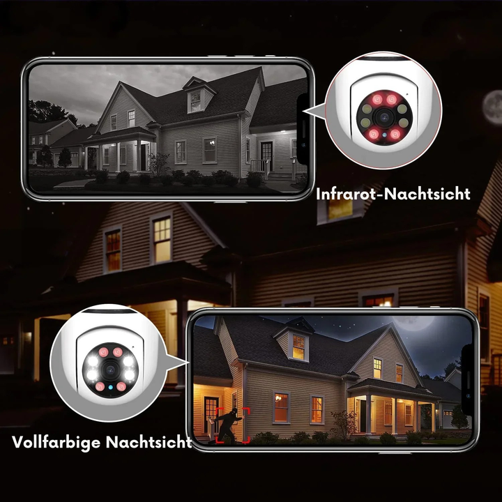 CCTV Kamera 360° Helikoptervisning for sikkerhet | Luvikno