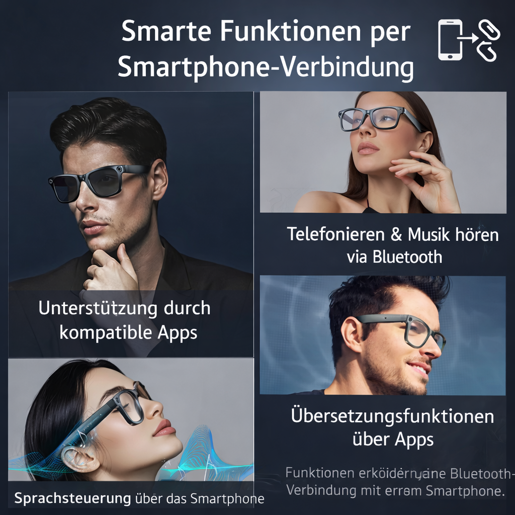 VizoLens — Fang magien av livet øyeblikkelig, uten å gå glipp av et øyeblikk | Luvikno