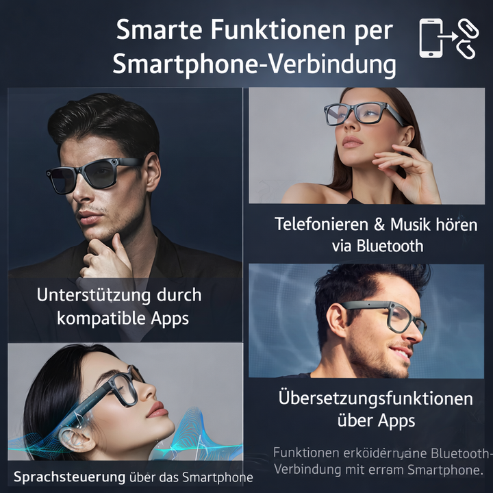 VizoLens — Fang magien av livet øyeblikkelig, uten å gå glipp av et øyeblikk | Luvikno