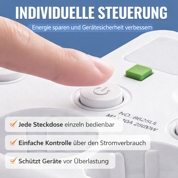 PowerNest — Endelig orden og full kontroll over alle enhetene dine! | Luvikno