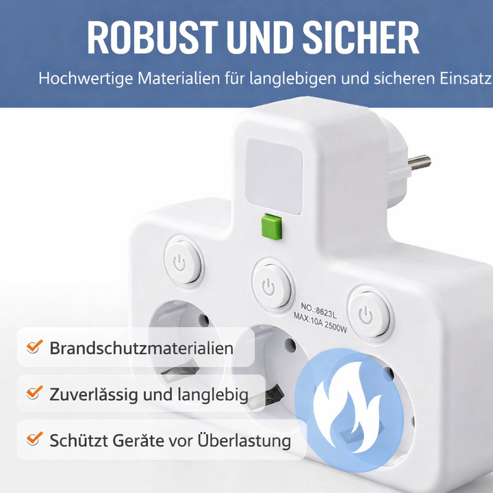 PowerNest — Endelig orden og full kontroll over alle enhetene dine! | Luvikno