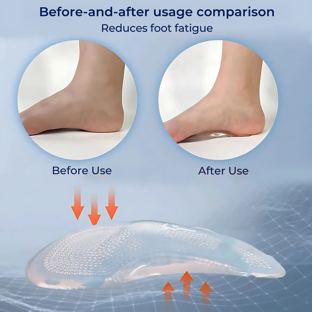 ComfortStep Gel Bue Støtte Innersåler | Lindre Fot Smerte - Redusere Tretthet - Forbedre Holdning - Støtdempende Innersåler Luvikno