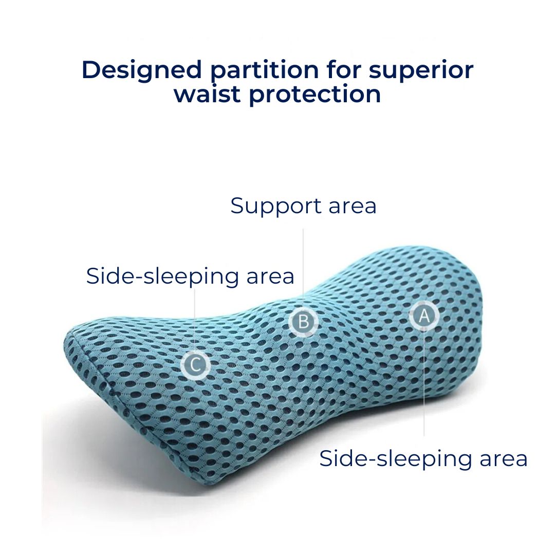 ComfortWave Lumbal Støttepute | for Lindring av Lændesmerter - Ergonomisk Design for Kontor - Kjøring og Hjemmebruk Luvikno