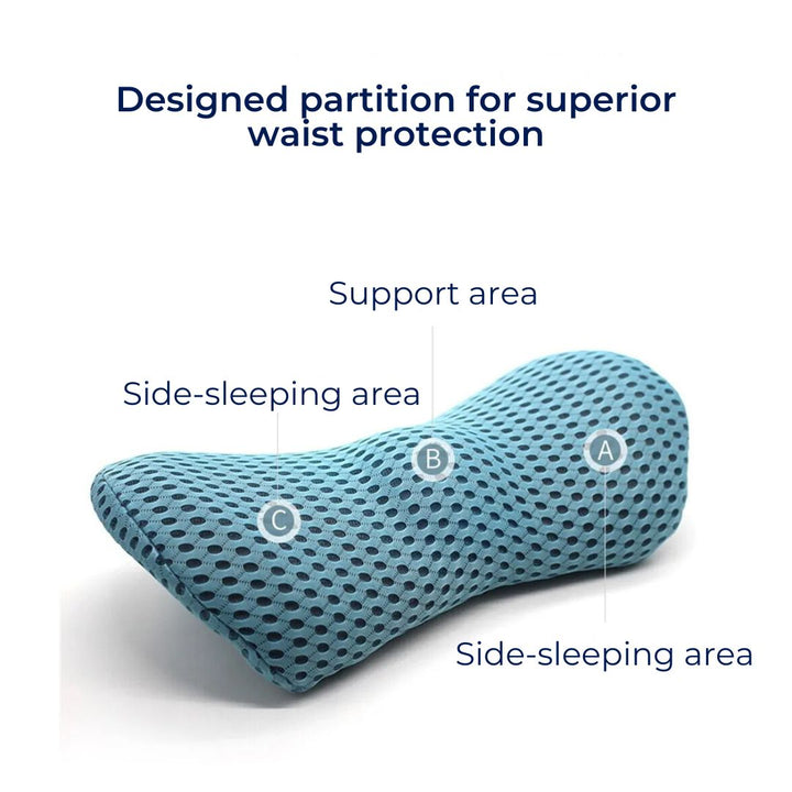 ComfortWave Lumbal Støttepute | for Lindring av Lændesmerter - Ergonomisk Design for Kontor - Kjøring og Hjemmebruk Luvikno
