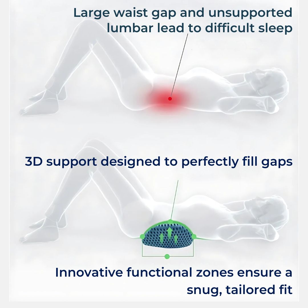RugComfort Lumbarkurv – Ergonomisk Støttepute for Rygg og Konstruksjon | Luvikno